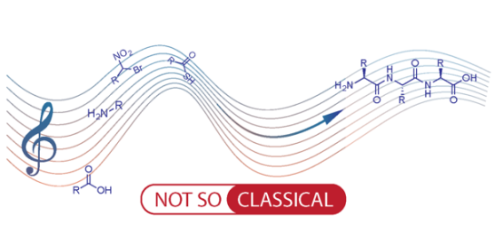 Hollanders - Synthesis, 2019 - TOC